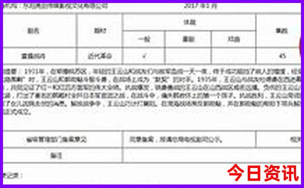 三d开奖结果直播现场直播