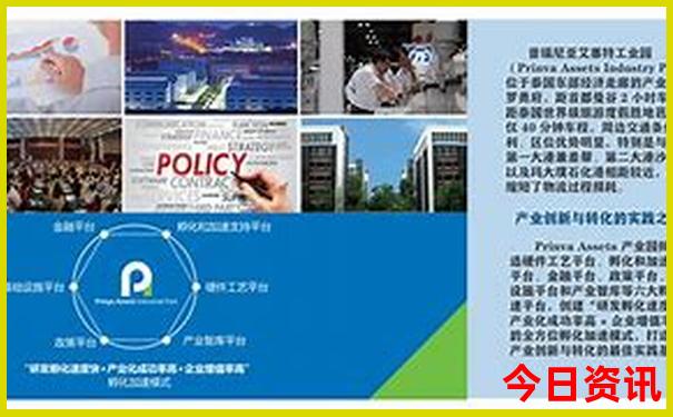 成都市区景点分布图