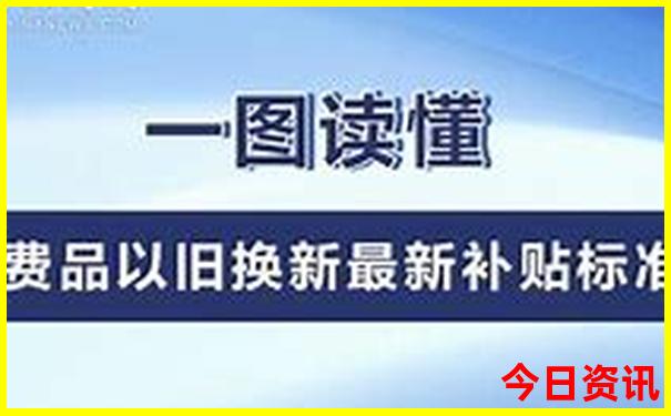 北京必去的景点有哪些